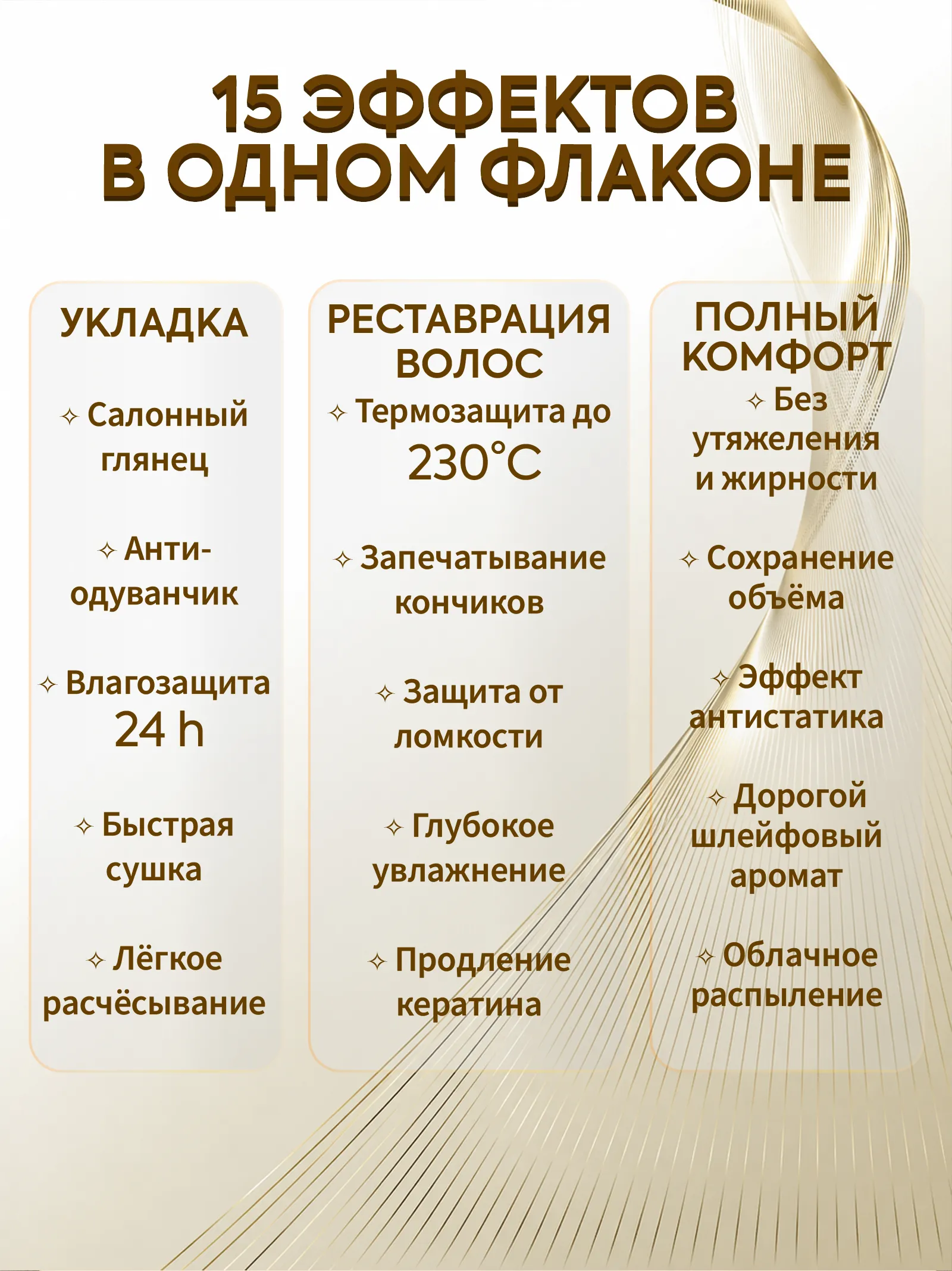 Профессиональный многофункциональный спрей-термозащита 15 в 1  — фото 4