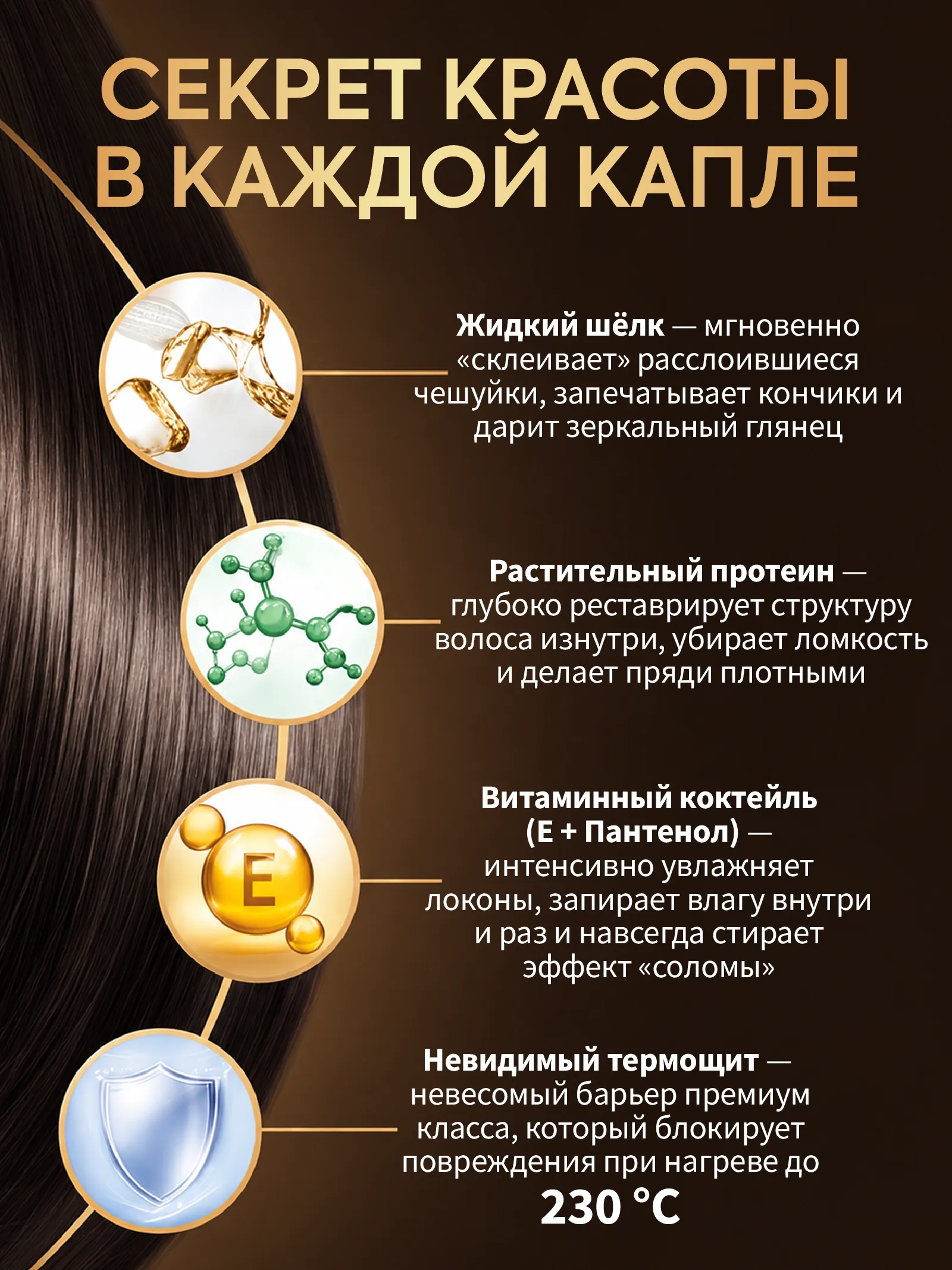 Профессиональный многофункциональный спрей-термозащита 15 в 1  — фото 5